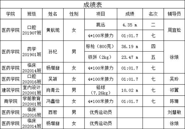 202012051627385583.png