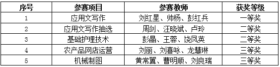 202110130******24501.png