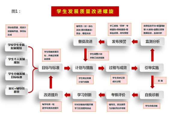 ba10ac586f0e4f81912d5f4846dba06d.png