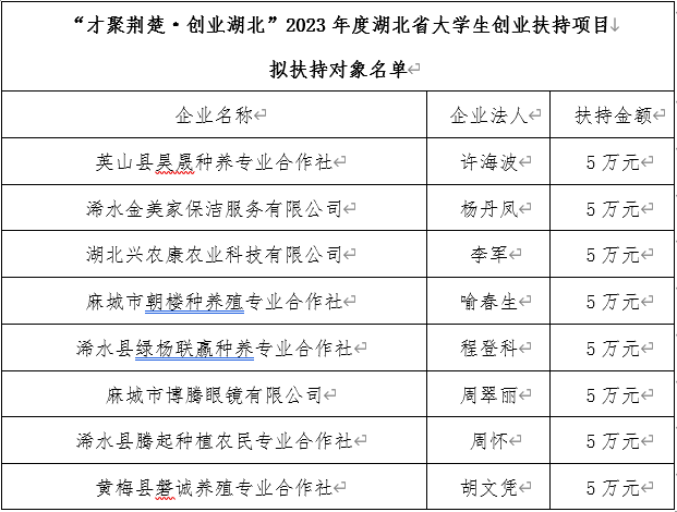 22086a7eb1f149c2bd1b56531f7fb2bb.png 22086a7eb1f149c2bd1b56531f7fb2bb.png