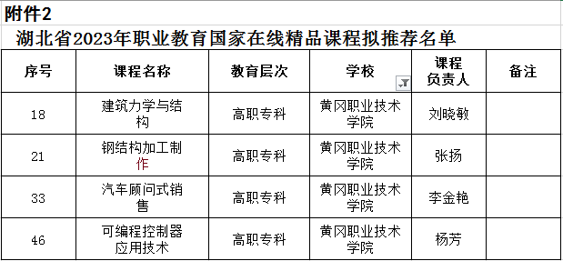 523d6d52d79f43b48592240c4fea62b3.png