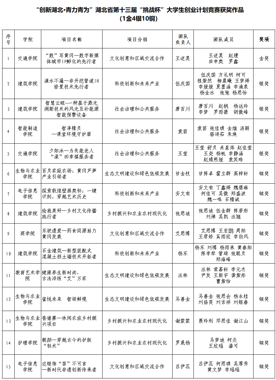 dd1e0fe7d79e49ada64dbc2de777b4e6.png dd1e0fe7d79e49ada64dbc2de777b4e6.png