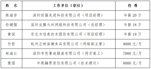 cd894927b59f4ceb8a1a589aa2b08c71.png