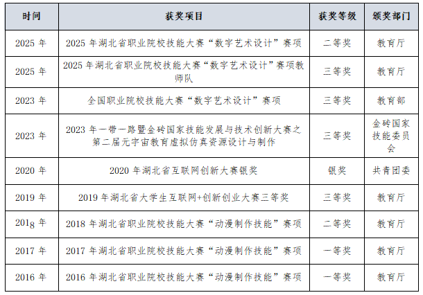 663cf754f46a4298acbc85f8767a6e96.png