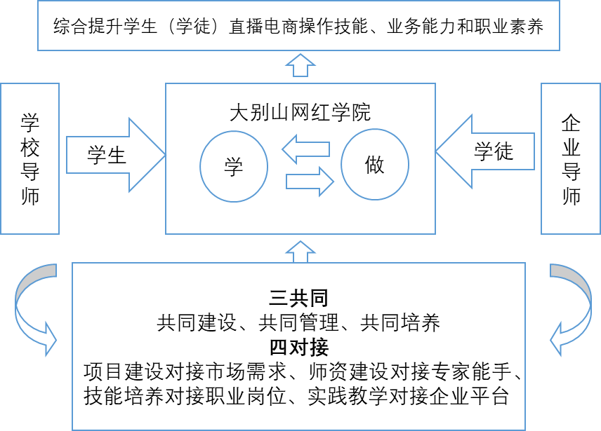 3743c1a20d5f470a8b7047158be83ecf.Png
