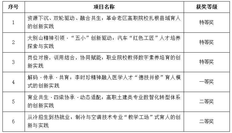 6b1ef3e31f9a48678f951db5061de8ce.png