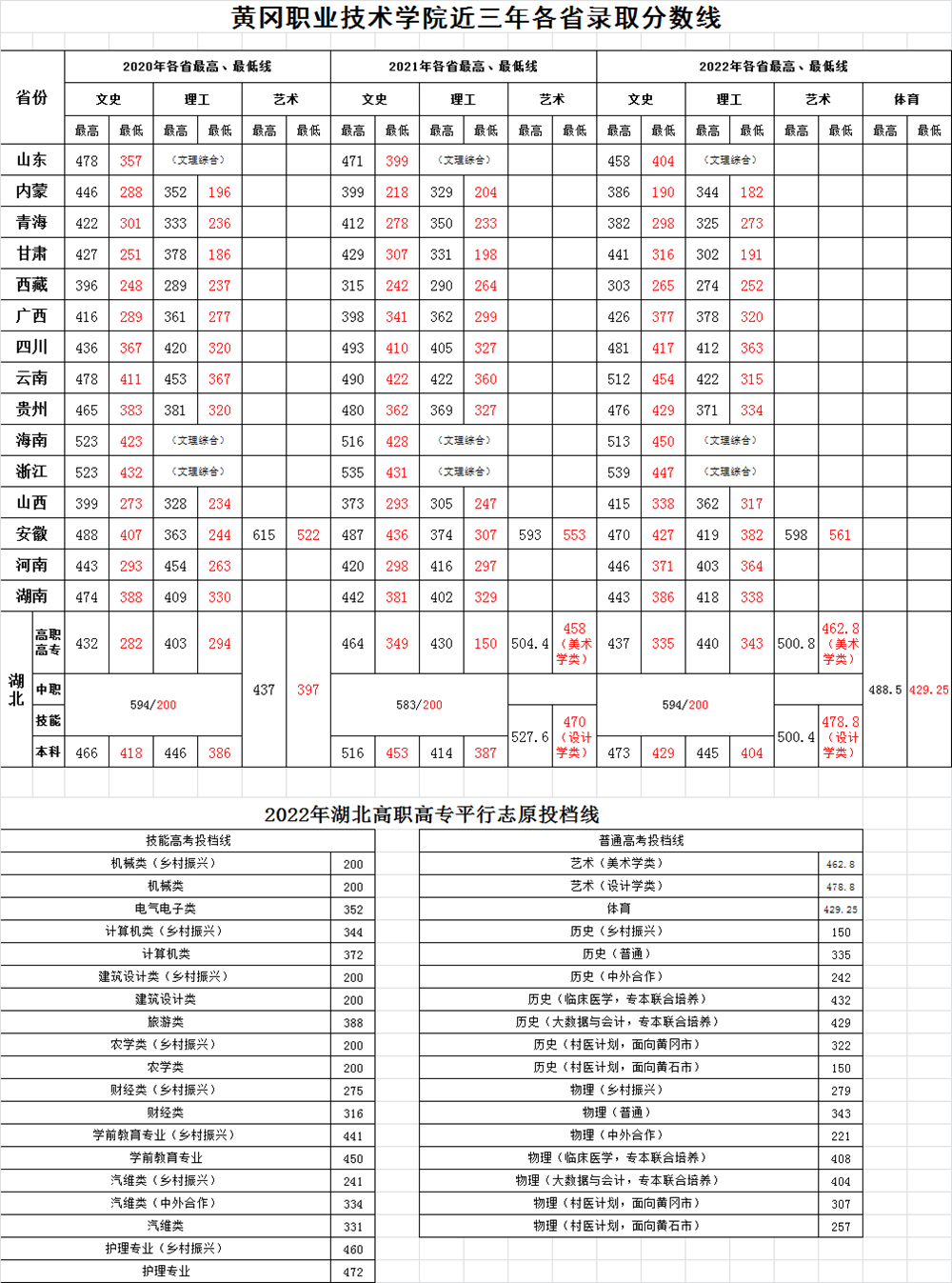 42b70b43dd12456b8d775e6955d2069b.png